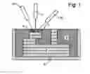 Fig. 02 - Method and device for the generative production of a component using a laser beam and corresponding turbo-engine component