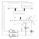 Fig. 01 - Wind turbine blade control method