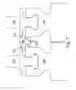 Fig. 08 - Compressor rotor heat shield