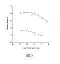 Fig. 02 - High purity powders