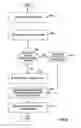 Fig. 12 - Pump Controller System and Method