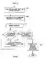 Fig. 03 - Pump controller system and method