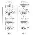 Fig. 06 - Pump controller system and method