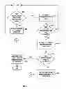 Fig. 09 - Pump controller system and method
