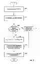 Fig. 12 - Pump controller system and method