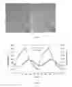 Fig. 02 - ALLOY FOR HIGH TEMPERATURE TOOLING APPLICATIONS