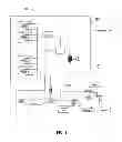 Fig. 06 - System and Apparatus for a Laboratory Scale Reactor