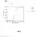 Fig. 09 - ZPGM Diesel Oxidation Catalysts and methods of making and using same