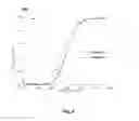 Fig. 06 - ZPGM Diesel Oxidation Catalyst Systems and Methods Thereof