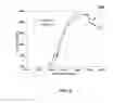 Fig. 07 - ZPGM Diesel Oxidation Catalyst Systems and Methods Thereof