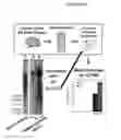 Fig. 07 - COMPOSITIONS AND METHODS FOR THE TREATMENT AND ANALYSIS OF NEUROLOGICAL DISORDERS