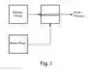 Fig. 02 - Modular Emulsion-Based Product Differentiation