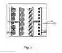 Fig. 06 - Modular Emulsion-Based Product Differentiation