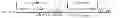 Fig. 02 - Consumer Products Comprising Silane-Modified Oils
