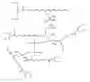 Fig. 01 - Consumer Products Comprising Silane-Modified Oils