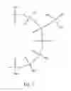 Fig. 03 - Consumer Products Comprising Silane-Modified Oils