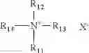 Fig. 04 - Aqueous oxidizing composition