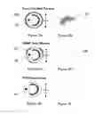 Fig. 03 - Drug delivery product and methods