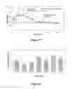 Fig. 08 - Sustained releasing pharmaceutical composition