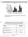 Fig. 08 - ASSAY FOR THE PREDICTION OF THERAPEUTIC EFFECTIVENESS OF MESENCHYMAL STROMAL CELLS, AND METHODS OF USING SAME