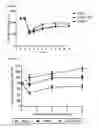 Fig. 16 - Stem cell-derived neural cells for cell therapy in neurological disorders