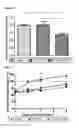 Fig. 17 - Stem cell-derived neural cells for cell therapy in neurological disorders