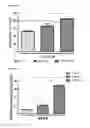 Fig. 20 - Stem cell-derived neural cells for cell therapy in neurological disorders