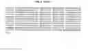 Fig. 12 - Human skin equivalents expressing exogenous polypeptides