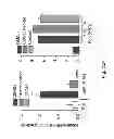 Fig. 34 - METHODS FOR IMPROVING MEDICAL THERAPIES