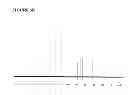 Fig. 09 - Ester derivatives of androgen receptor modulators and methods for their use