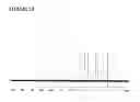 Fig. 14 - Ester derivatives of androgen receptor modulators and methods for their use