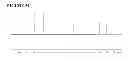 Fig. 15 - Ester derivatives of androgen receptor modulators and methods for their use