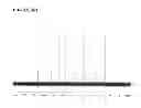Fig. 17 - Ester derivatives of androgen receptor modulators and methods for their use