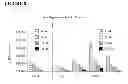 Fig. 26 - Ester derivatives of androgen receptor modulators and methods for their use