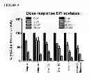 Fig. 27 - Ester derivatives of androgen receptor modulators and methods for their use