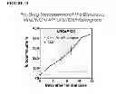 Fig. 30 - Ester derivatives of androgen receptor modulators and methods for their use
