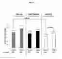 Fig. 14 - METHODS OF TREATMENT AND PREVENTION OF EYE DISEASES