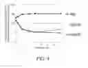 Fig. 05 - ANTIGEN-BINDING MOLECULE FOR PROMOTING ELIMINATION OF ANTIGENS