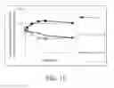 Fig. 13 - ANTIGEN-BINDING MOLECULE FOR PROMOTING ELIMINATION OF ANTIGENS