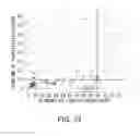 Fig. 25 - ANTIGEN-BINDING MOLECULE FOR PROMOTING ELIMINATION OF ANTIGENS