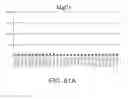 Fig. 66 - ANTIGEN-BINDING MOLECULE FOR PROMOTING ELIMINATION OF ANTIGENS