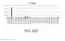 Fig. 77 - ANTIGEN-BINDING MOLECULE FOR PROMOTING ELIMINATION OF ANTIGENS