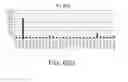 Fig. 79 - ANTIGEN-BINDING MOLECULE FOR PROMOTING ELIMINATION OF ANTIGENS