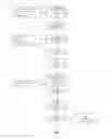 Fig. 02 - Extended Release Tablet Formulation Containing Pramipexole or a Pharmaceutically Acceptable Salt Thereof