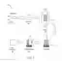 Fig. 02 - Combustion synthesis of calcium phosphate constructs and powders doped with atoms, molecules, ions, or compounds
