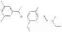 Fig. 263 - Fungicidal compositions