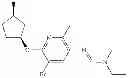 Fig. 366 - Fungicidal compositions