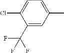 Fig. 892 - Fungicidal compositions