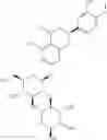 Fig. 02 - Use of neohesperidin