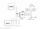 Fig. 01 - System and method for the preparation of cooled edible products